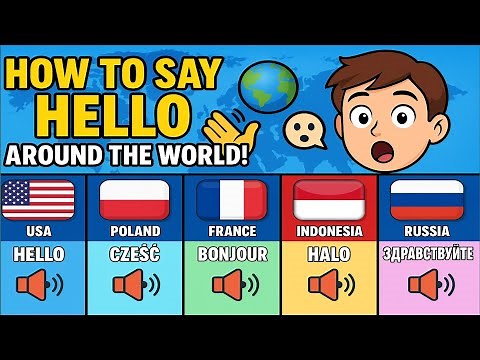 How to Say ‘HELLO’ in 195 Countries Languages?