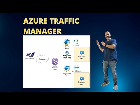 Azure Traffic Manager Step by Step