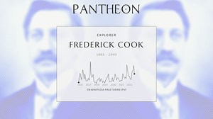 Frederick Cook Biography | Pantheon