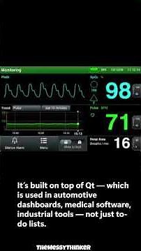 PYQT6 Introduction to python Qt what is pyqt6 #windows#pyqt6 #python