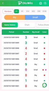 Question:Based on the game history data provided in the image... | Filo