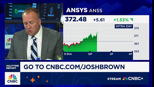 Josh Brown's best stocks in the market: Ansys