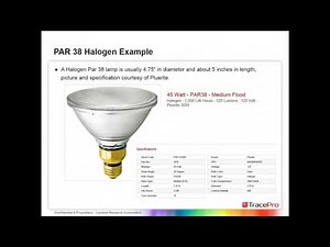 Designing LED PAR Lamps