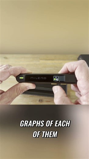 ⚡ Milerd EMF Detector Smart Electrical Meter Tool