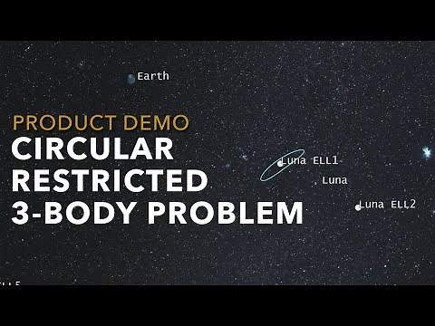 Product Demo: Circular Restricted 3-Body Problem
