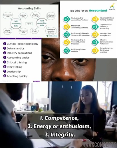 5.1K views · 42 reactions | Top Basic Accounting Skills That Every Accountant Must have.... #accountant #accounting #finance #reelsviralシfb | Accounting Knowledge Concepts | Facebook