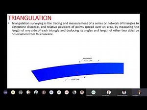 (Aug 28)Class-3 Surveying-II: Chapter 2 : Triangulation & Trilateration : Triangulation