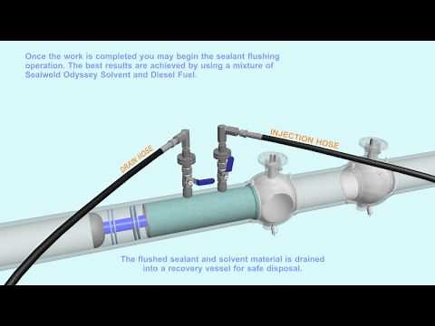 Sealweld Emergency Valve Sealing Technique