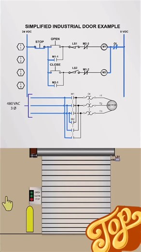 elétrica alta tensão® on Instagram: "⚡️ MEGA PROMOÇÃO ⚡ São + de 20 Cursos de Elétrica e Automação na Autoflix Treinamentos. Veja a lista abaixo 👇 🔥 OS CURSOS MAIS REQUISITADOS DA INDÚSTRIA BRASILEIRA HOJE! 🔥 Acesso vitalício, Certificado Reconhecido pelo MEC e reconhecidos e validados em todo território nacional. (Meta para 2025 = 40 cursos completos) Veja os treinamentos que você terá acesso: ⭐ CURSOS COMPLETOS ⭐ ✅ ⭐ [Novo] Combo Eletricista Profissional ✅ ⭐ [Novo] Combo Automação Profissio