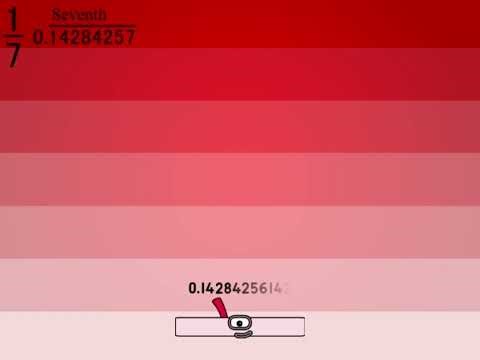 Numberblocks Band Fractions (1/1-1/20)