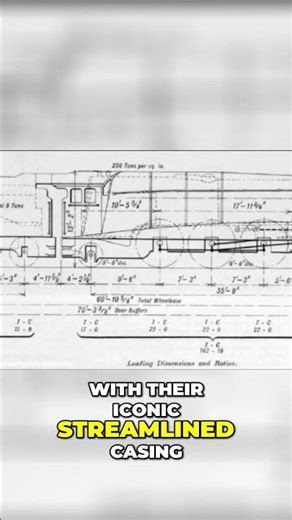 #2 LNER A4 The Iconic Steam Train That Revolutionized Speed! #LNER #A4Class #LNERA4