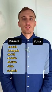 22K views · 2.4K reactions | Le futur en français  . . . #frenchgrammar #frenchteacher #aprenderfrances #francese #Französisch #Французский #frenchteacher #frances #apprendrelefrançais #paris #learnfrench | Français avec Julien | Facebook