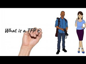 TFP Photo Shoots EXPLAINED in under a minute