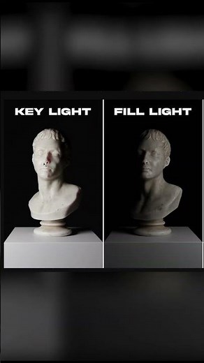 Studio Lighting Fundamentals That every Blender Beginner Should know!! #blender #lighting #tutorial