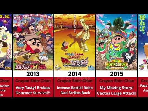 Shin-Chan All Movies List [ 1993-2025 ]