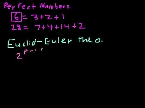Perfect numbers - Euclid-Euler theorem