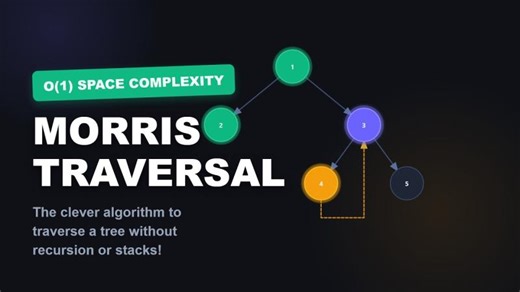 Morris Inorder Traversal | Karol Kowalczyk