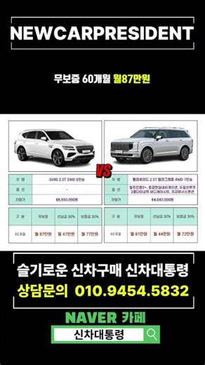 GV80 깡통 vs 팰리페이드 풀옵션 장기렌트카 3월 견적비교 #신차대통령 #GV80 #팰리세이드 #렌트 #리스