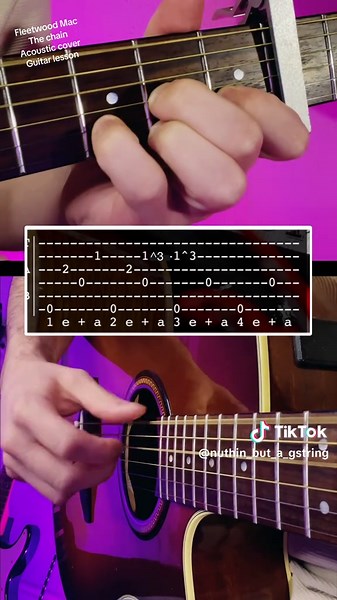 Your Guitar Buddy on TikTok