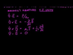 Intro to Maxwell's Electromagnetic Theory Part 1 Vector Calculus of grad div and curl