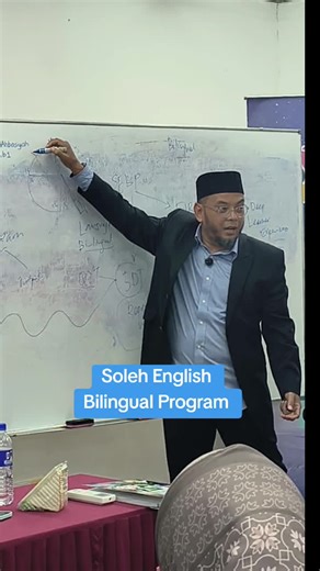 Soleh English Bilingual Program Matlamat Program: SEBP bertujuan membina keyakinan dan keselesaan dalam kalangan guru-guru bukan opsyen Bahasa Inggeris untuk menggunakan Bahasa Inggeris dalam pembelajaran dan pemudahcaraan sebagai langkah awal ke arah mewujudkan persekitaran sekolah yang mesra dan kaya dengan Bahasa Inggeris. Objektif: 1. Melatih guru-guru untuk menggunakan Bahasa Inggeris dalam komunikasi kelas harian seperti memberi arahan dan dorongan, bukan untuk konten pembelajaran. 2. Meni