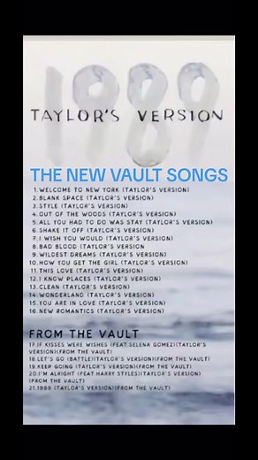 Exploring the Vault Tracks on Taylor Swift's 1989: A Complete Guide