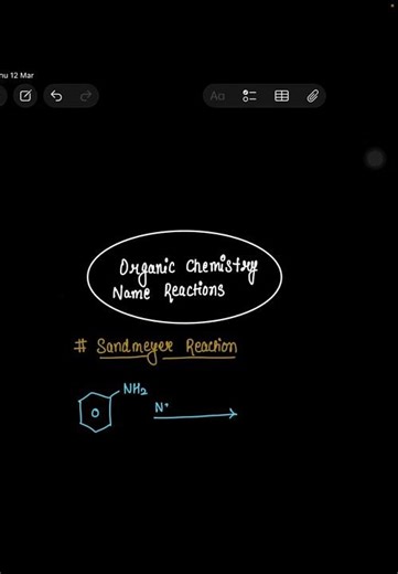 Recall This Sandmeyer Reaction | Learning Chemistry | Minute Matters