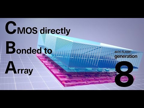 KIOXIA BiCS FLASH™ generation 8 3D flash memory makes the most of CBA technology