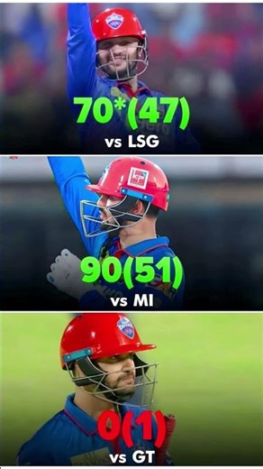 Sameer Rizvi #cricket #cricketleague #rcbians #rcbpavilion #ipl