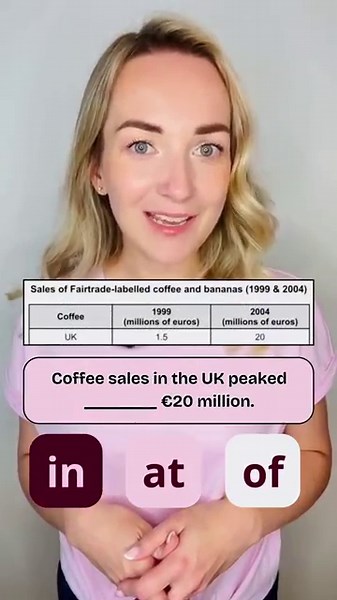 IELTS Academic Writing Task 1 - Table 📌 #ieltswriting #ieltswritingpractice
