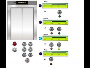CODESYS: Elevador - uso del contador CTUD (parte 1)