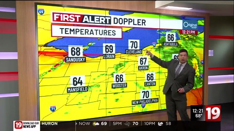Northeast Ohio weather: Windy with passing showers, storms today