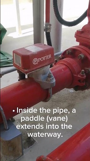 Vane type waterflow alarm switch with retard. (paddle type water flow indicator with retard)|GAYYA