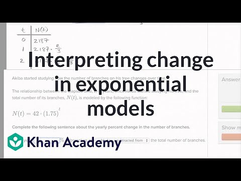 Interpreting change in exponential models | Mathematics II | High School Math | Khan Academy