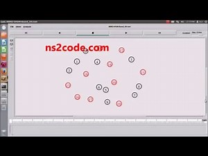 MIMO OFDM using NS2 Simulator | Ns2 Projects with source Code