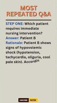Patient Safety First: High-Yield Two-Step NCLEX Prioritization Question