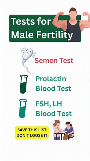Top 3 tests for Male Fertility | How to check fertility in men