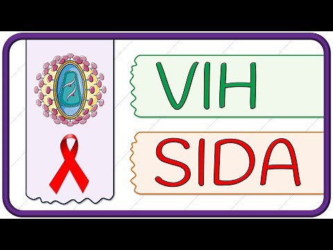 VIH / SIDA - fisiopatología, virología, signos y síntomas, diagnóstico, tratamiento y prevención