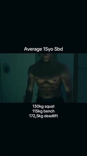 Biggest 2011 in the Netherlands btw #selfimprovement #viral #gym #bodybuilding #powerlifting