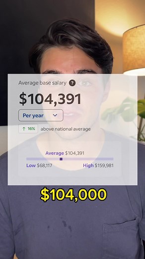 How much money you can make as a mechanical engineer… #career #salary #engineering