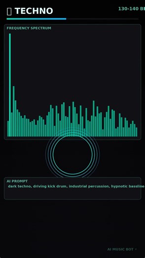 AI Composed Techno 130-140 BPM | pure energy ⚡