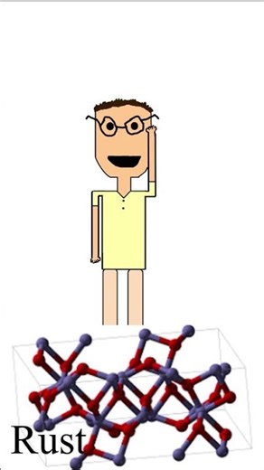 Oxygen #science #chemistry #animation #educational