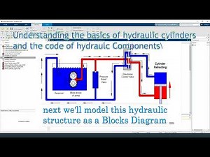 add a hydraulic cylinder to a (Solidworks) model in Matlab Simulink, custom component, single acting