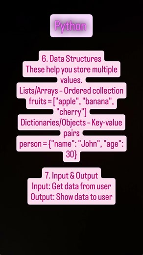 "Data Structures & I/O in Programming 📦 | Store, Retrieve & Display Data"