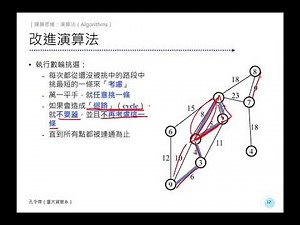 【運算思維】第三講：演算法 #4 改進演算法效能