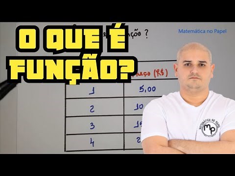 Function 01: What is a function?