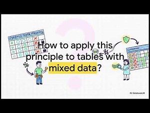 Dynamic Data Masking in SQL Server | Protect Sensitive Data Without Changing Real Data