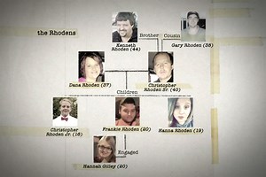 Who Are the Families Involved in the Pike County Murders in Ohio? | Oxygen