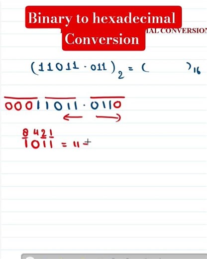 binary to hexadecimal conversion