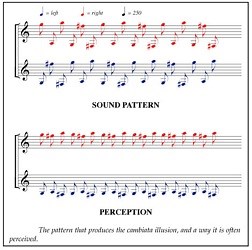 Fun auditory illusions, part deux